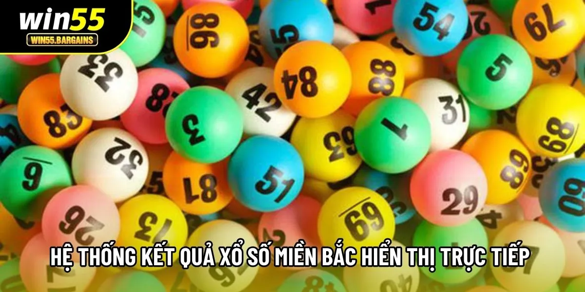 Hệ thống kết quả xổ số miền Bắc hiển thị trực tiếp 